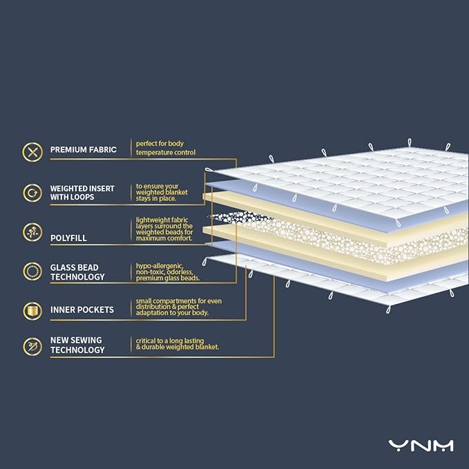 YnM Exclusive Weighted Blanket, Organic Long Stapled Cotton Material with Premium Glass Beads (Peacock/Grey Reversible, 60''x80'' 25lbs), Suit for One Person(~240lb) Use on Queen/King Bed