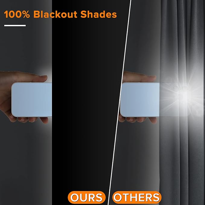 Portable Blackout Curtains, 118" x 57", 100% Blackout, Waterproof, Reusable, Hook & Loop Tabs, Ideal for Travel, Home, Office, Bedroom