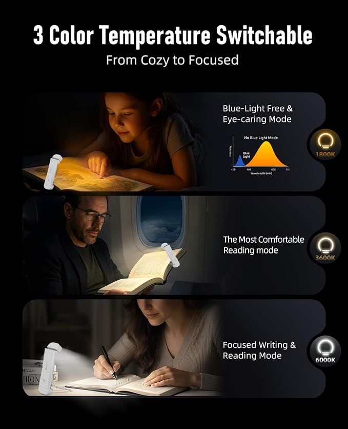 Book Reading Light,2 Pack Silent Touch Books Lamp for Reading in Bed,Rechargeable Clip on Booklight with 3 Amber Color & 7 LEDs Precise Dimming for Night Reading for Book Lovers,Kid,White+Blue | 3 Amber Colors,Stepless Dimming,Eye-Caring Mode,Up to 100...