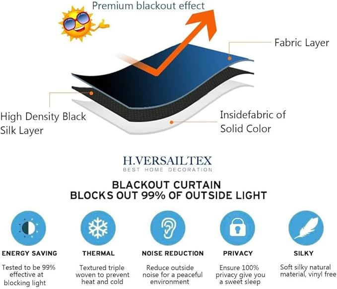 H.VERSAILTEX Blackout Curtains Thermal Insulated Window Treatment Panels Room Darkening Blackout Drapes for Living Room Back Tab/Rod Pocket Bedroom Draperies (2 Panels, Sea Grass, 52 x 72 Inch)