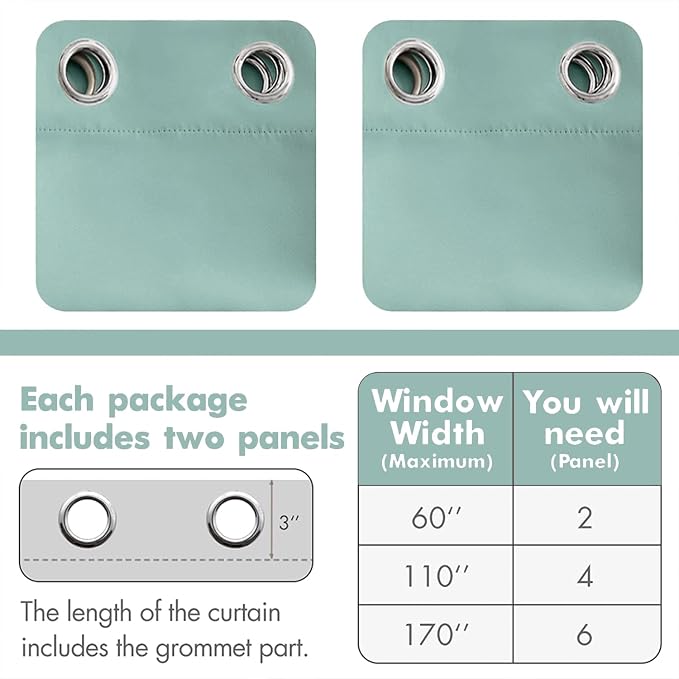 MIULEE Aqua Blackout Bedroom Curtains Drapes 72 Inch Long 52"x72" | Grommet Top, Room Darkening Window Drapes, Privacy Protection, Thermal Insulated, Heat Blocking, Light Blocking