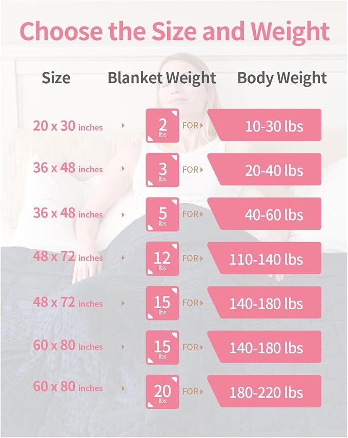 Mr. Sandman Weighted Blanket for Adults, Full Size 15 lbs, 48 x 72 Inches | Cooling Soft Minky for Hot Sleepers; Machine Washable; Filled with Glass Beads; Heavy Bed Throw for Sleep; Pink