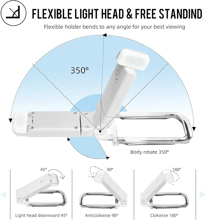 EGWASER Book Reading Light, Portable USB Rechargeable LED Clip on Book Lights for Reading in Bed, 3 Brightness Adjustable Dimmable Bookmark Light for Eye-Protection, Reading Lamp (White)