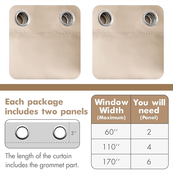 MIULEE Beige Blackout Bedroom Curtains Drapes 80 Inch Long 52"x80" | Grommet Top, Room Darkening Window Drapes, Privacy Protection, Thermal Insulated, Heat Blocking, Light Blocking