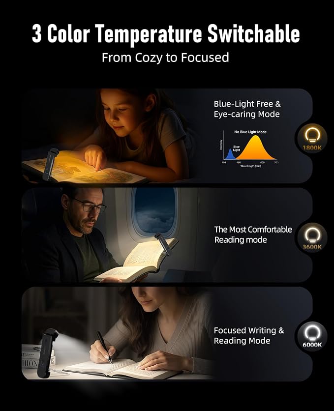 HIONXMGA Book Reading Light,Silent Touch Book Lamp for Reading in Bed,Rechargeable Clip on Booklight with 3 Amber Colors & 7 LEDs Precise Dimming for Eye Caring Night Reading,Books Lovers,Kids,Black | Up to 100H Runtime,3 Amber Colors,Stepless Dimming,...