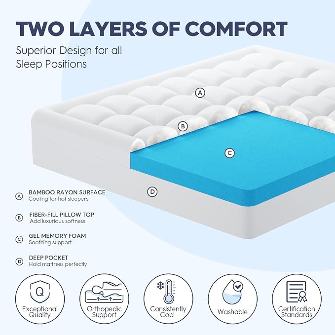 ELEMUSE 3 Inch King Dual Layer Memory Foam Mattress Topper with Pillowtop | 2 Inch Cooling Gel Foam,1 Inch Soft Pillowtop Pad, Pressure Relief Bed Topper, Comfortable Support