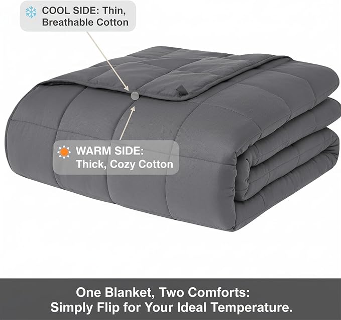 RJOP Weighted Blanket 20lbs 60"x80", Weighted Blankets for Adults, Cooling Weighted Blanket for Sleeping, Machine Washable Soft & Breathable All-Season Comfort & Premium Glass Beads(60" x 80" 20 lbs)