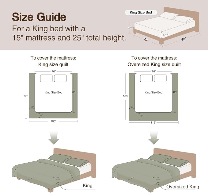 GOONE 100% Cotton Oversized King Size Quilt Set 112"x106" Olive Green | Oversized Coverage Bedspread Coverlet for Summer Fall, Farmhouse Medallion Stitch Lightweigh Bedding Set with 2 Pillow Shams
