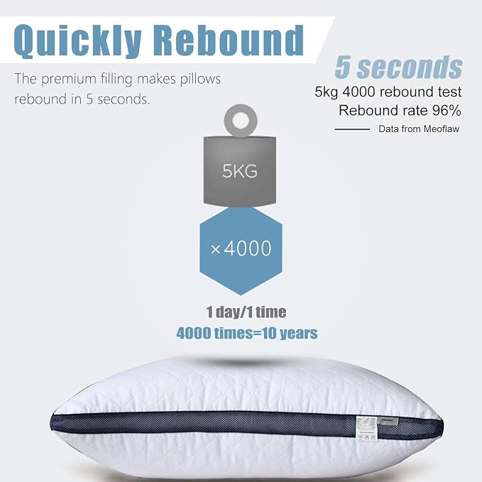 Meoflaw Gusseted King Size Bed Pillows Set of 2, Luxury Hotel Pillows | Balanced Support, Ideal for Back, Stomach & Side Sleepers, Down Alternative Fill