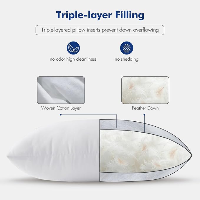 MIULEE 20x20 Pillow Inserts, Set of 2 Feather Down Throw Pillows | Choppable and No Smell, Double-Layer Down-Proof Cotton Cover, Decorative Pillows for Couch Sofa and Bed