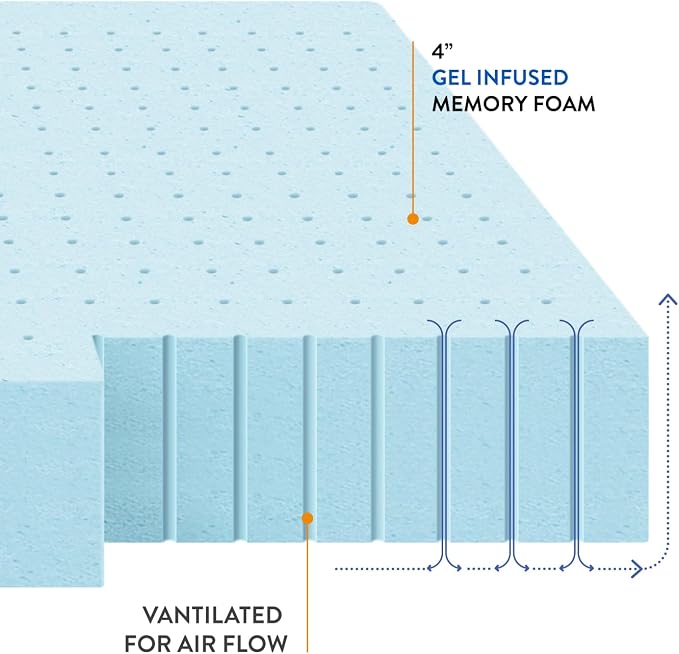 Best Price Mattress 4 Inch Ventilated Memory Foam Mattress Topper, Cooling Gel Infusion, CertiPUR-US Certified, Dorm Essentials, Short Queen