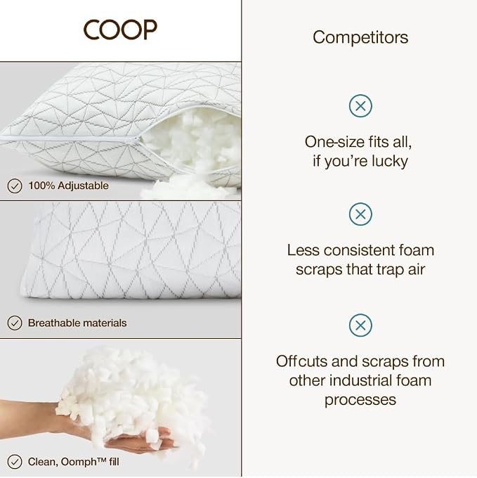Coop Home Goods Original Adjustable Body Pillow (20x54) and Ultra-Tech Waterproof Pillow Protector Bundle for Pregnancy, Full Body Support for Side Sleepers with Memory Foam & Washable Cover