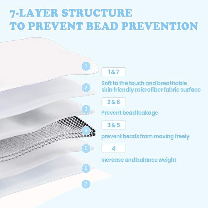 Weighted Blanket - 5 lbs White Heavy Blanket - Small Size Breathable Lap Blanket(36"x48", 5 lbs)