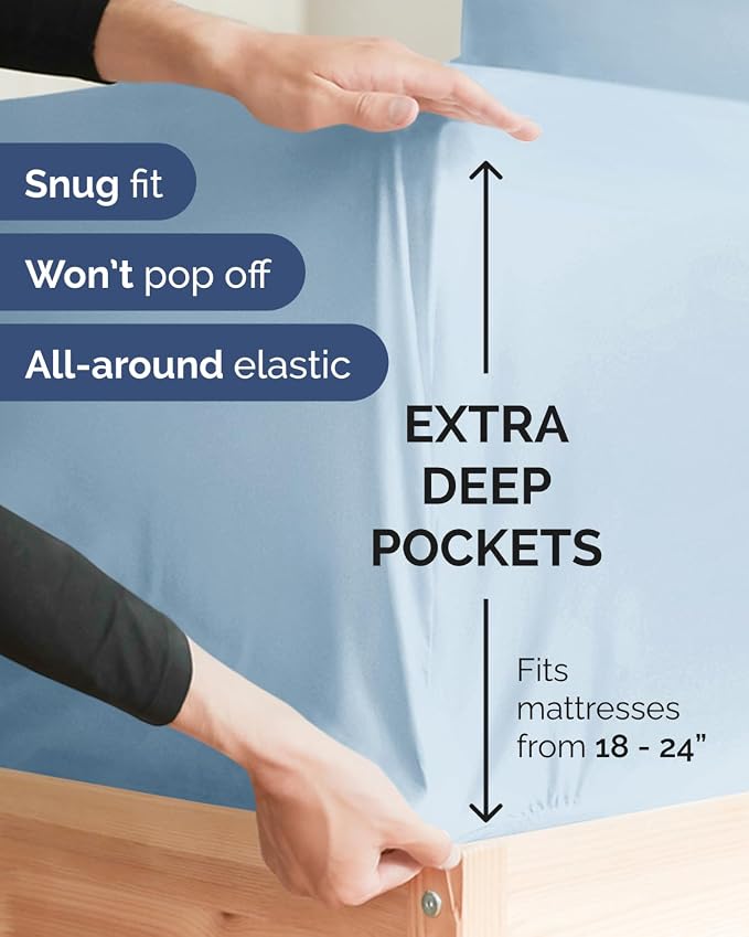 2 Pack Extra Deep Twin XL Fitted Sheets with Extra Deep Pockets - Sky Blue | Hotel Luxury Bottom Fitted Sheets Only, Soft, Fade & Wrinkle Free, Breathable & Comfy, All Around Elastic Fitted Sheets