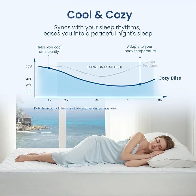 Cozy Bliss Leakproof Cooling Mattress Pad King, Q-Max>0.45 Soft Noiseless Breathable Mattress Topper Cover, with Deep Pocket Fits 8–18 Inches for Summer Bed Hot Sleepers, White
