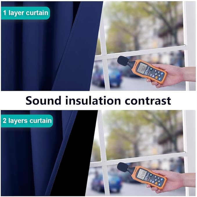 NICETOWN 100% Blackout Curtains with Black Liner Backing, Royal Blue, 37 inches x 70 inches Per Panel, Set of 2, Thermal Insulated Curtains for Living Room, Noise Reducing Drapes