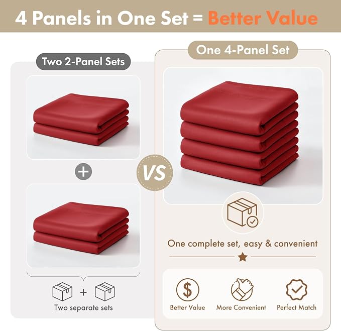MIULEE 84 Inch Length Christmas Red Blackout Bedroom Curtains Set of 4 | Thermal Curtains for Summer Heat, Light Blocking Privacy Bedroom Window Drapes, Top&Bottom Rod Pocket, Living Room