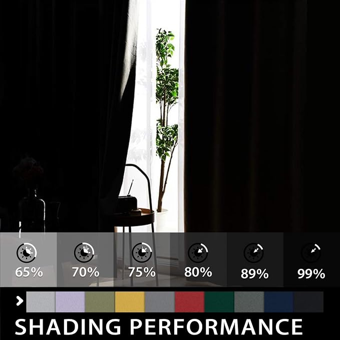 COSVIYA Grommet Room Darkening Dark Green Curtains 45 inch Long for Bedroom | Light Blocking Insulated Thermal Curtains for Living Room, Blackout Thick Polyester Window Drapes,52x45 inches, 2 Panels