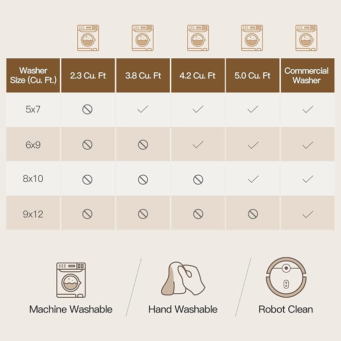 8x10 Area Rugs for Living Room, Non-Slip Washable Brown Large Carpet | Soft Area Rugs for Bedroom, Dining Room, Home Office Indoor Nursery, Stain Resistant, Low Pile, Vintage Distressed Rug