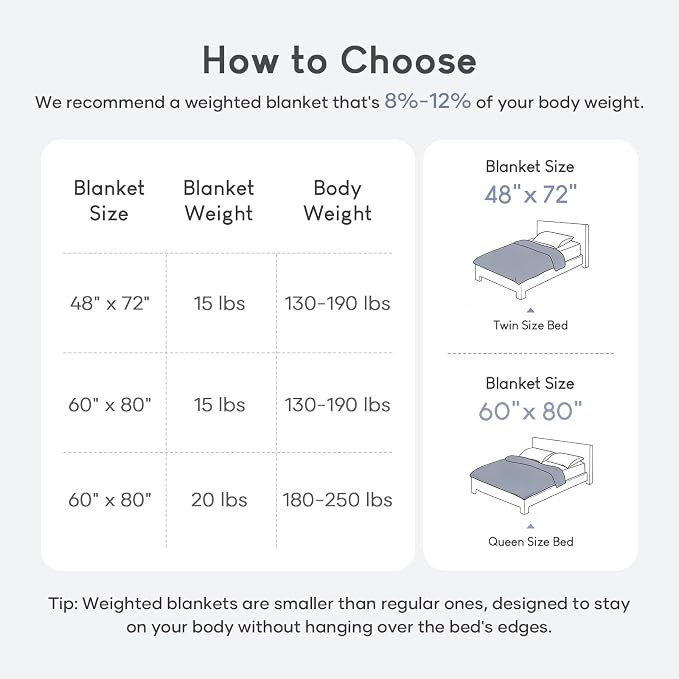 Cottonblue Jacquard Weighted Blanket for Adults 20 lbs Queen Size 60"x80" | Soft Sherpa Fleece Heavy Throw Blanket for Sleep Calm Relax, Fuzzy Warm Arch Grey Heavy Blanket for Bed Sofa Couch Washable
