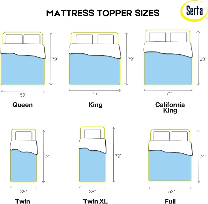 Serta ThermaGel 2-Inch Gel Memory Foam Mattress Topper, King | 2 inch king gel memory foam mattress topper, ThermaGel cooling, pressure relief, CertiPUR-US, made in USA