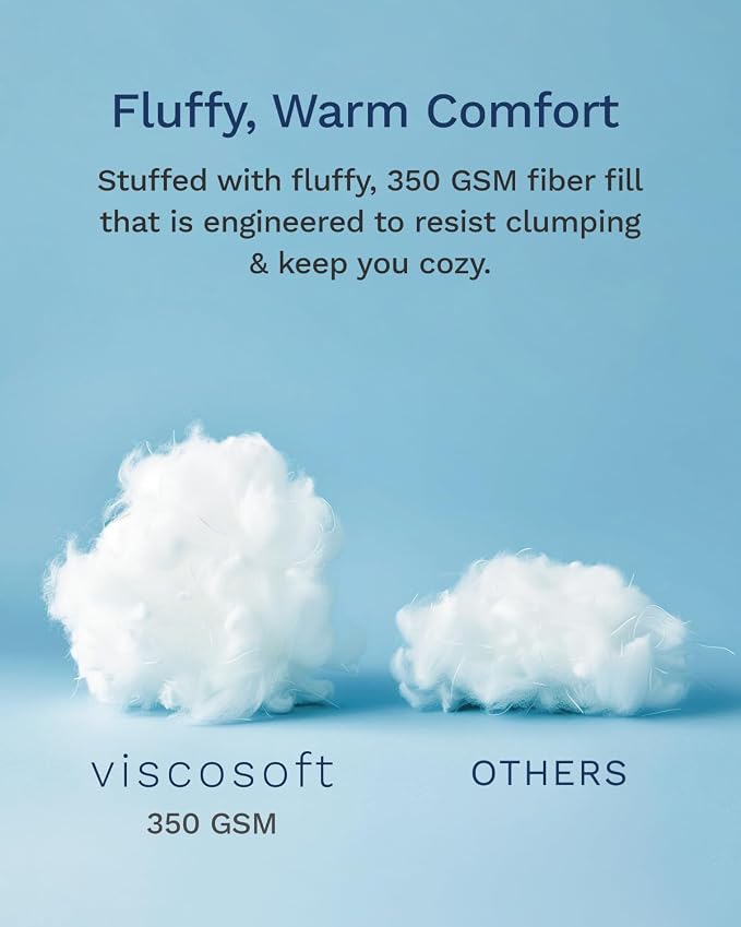 ViscoSoft King Reversible Comforter - Duvet Insert - Light/Dark Blue | All Season Cooling Lightweight Reversible Quilted Blanket - OEKO-TEX Certified - Down Alternative - Cloud-Soft