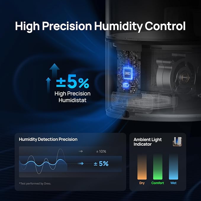 DREO 6L Smart Humidifiers for Bedroom, Warm & Cool Mist for Large Room | 60-Hour Quiet Runtime, 500ML/H Output, Smart Humidity Sensor, Indicator Light, App Control, Works with Alexa & Google, Black