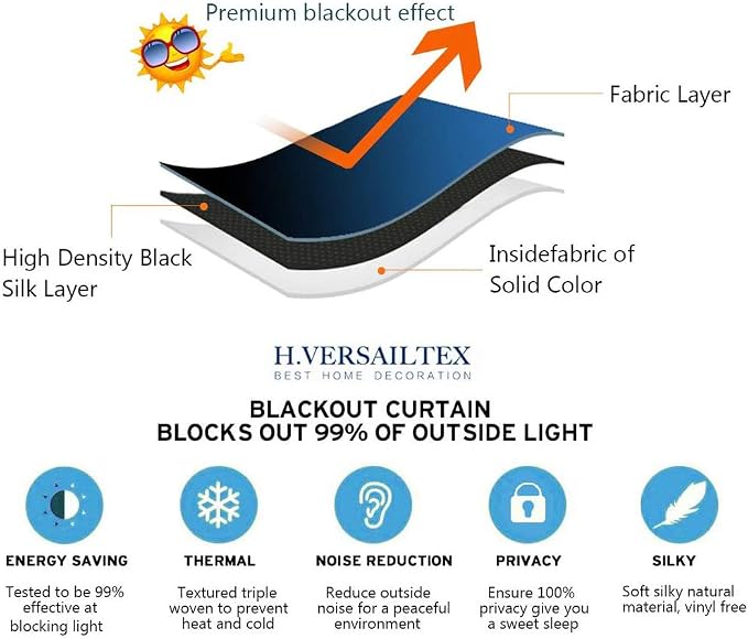 H.VERSAILTEX Blackout Patio Curtains 100 x 84 Inches for Sliding Door Extral Wide Blackout Curtain Panels Thermal Insulated Room Divider - Grommet Top, 7' Tall by 8.5' Wide - Dark Teal