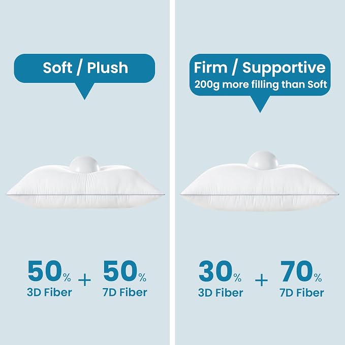 Pillows Standard Size Set of 4, Soft & Fluffy Bed Pillows for Sleeping | Down Alternative Fill Pillows, Adjustable Zippered Plush Support, Hotel Quality, Oeko-TEX, Machine Washable,110GSM