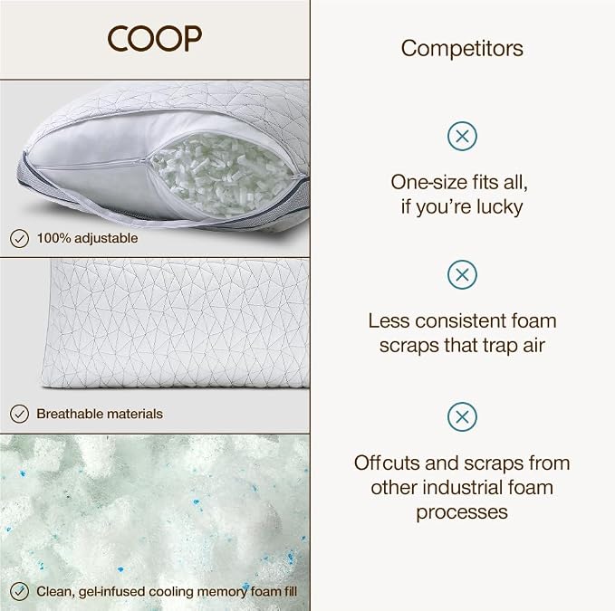 Coop Home Goods Eden Bed Pillow Queen Size for Sleeping on Back, Stomach and Side Sleeper- Medium Soft Memory Foam Cooling Gel - CertiPUR-US/GREENGUARD Gold