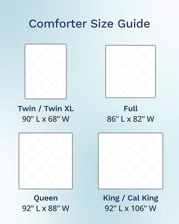 ViscoSoft Twin/Twin XL Reversible Comforter - Down Alternative Duvet Insert | All Season Cooling Lightweight Reversible Quilted Blanket - OEKO-TEX Certified - Ideal for Dorm & Guest Bed - White