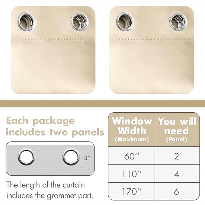 MIULEE Cream Beige Blackout Bedroom Curtains 63 Inch Long Light Blocking | Grommet Top, Room Darkening Window Drapes, Privacy Protection, Thermal Insulated, Heat Blocking