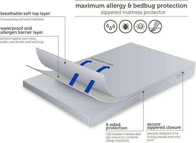 AllerEase Maximum Allergy Mattress Protector, King Size