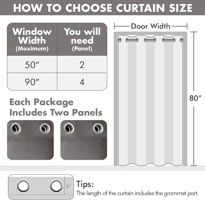 MIULEE Closet Curtain for Open Closet Without Door Grommet Top 34x80 Inches | Covers Closet, Privacy Curtains for Room Divider, Sun/Light Blocking, Quality Fabric, Doorway