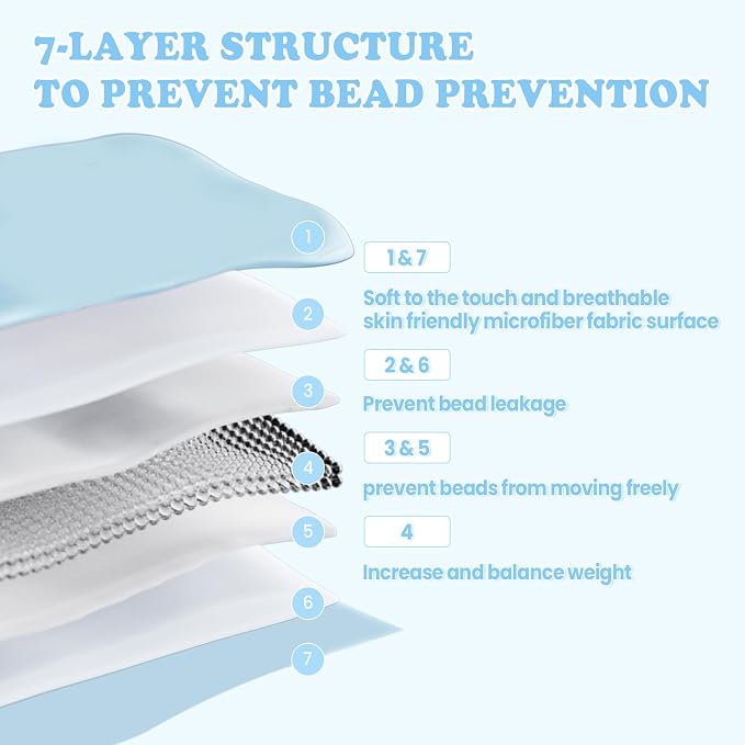Weighted Blanket - 3 lbs Lightblue Heavy Blanket - Small Size Breathable Lap Blanket(36"x48", 3 lbs)