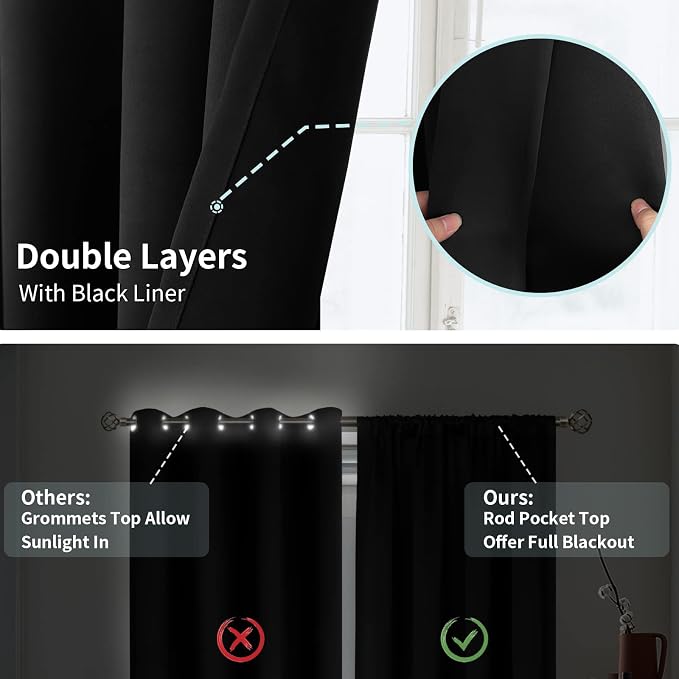 BGment Black Blackout Curtains for Bedroom 40 Inch Long 2 Panels | Thermal Insulated Black Out Curtains, Room Darkening Soundproof, Rod Pocket Window Curtains for Basement, 42 x 40 Inch