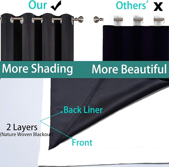 Yakamok Pure White 100% Blackout Curtains 96 Inches Long 52" Wide 2 Panel | Blackout Curtain Panels for Bedroom, 2 Thick Layers Grommet Top Thermal Insulated Drapes with Black Liner for Living Room