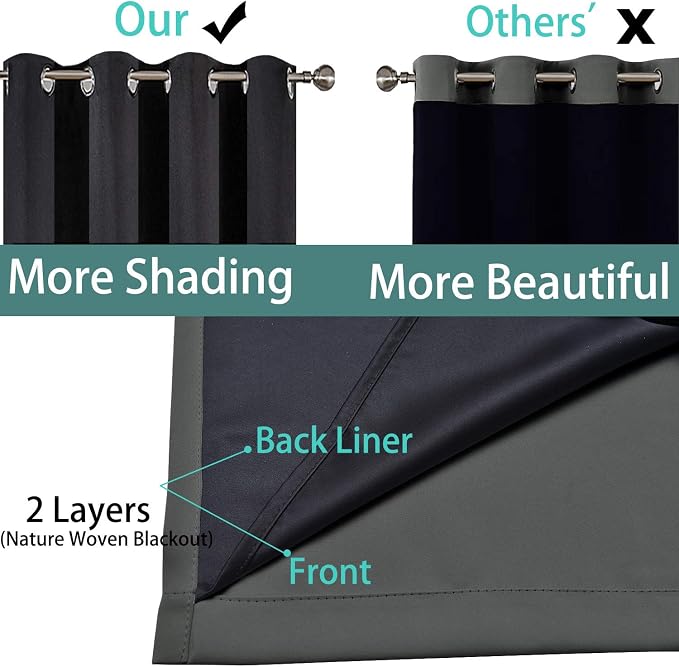 Yakamok Dark Grey 100% Blackout Curtains 45 Inches Long 52" Wide 2 Panels | Blackout Curtain Panels for Bedroom, 2 Thick Layers Grommet Top Thermal Insulated Drapes with Black Liner for Living Room