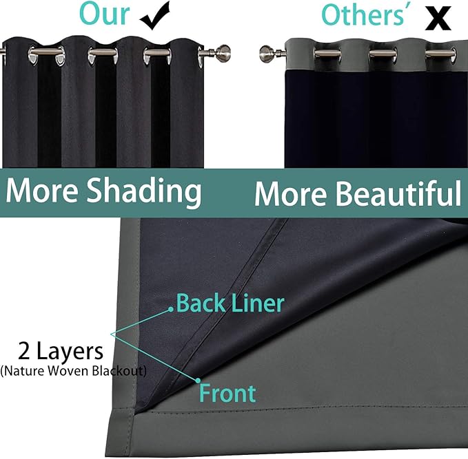 Yakamok Dark Grey 100% Blackout Curtains 72 Inches Long 52" Wide 2 Panels | Blackout Curtain Panels for Bedroom, 2 Thick Layers Grommet Top Thermal Insulated Drapes with Black Liner for Living Room