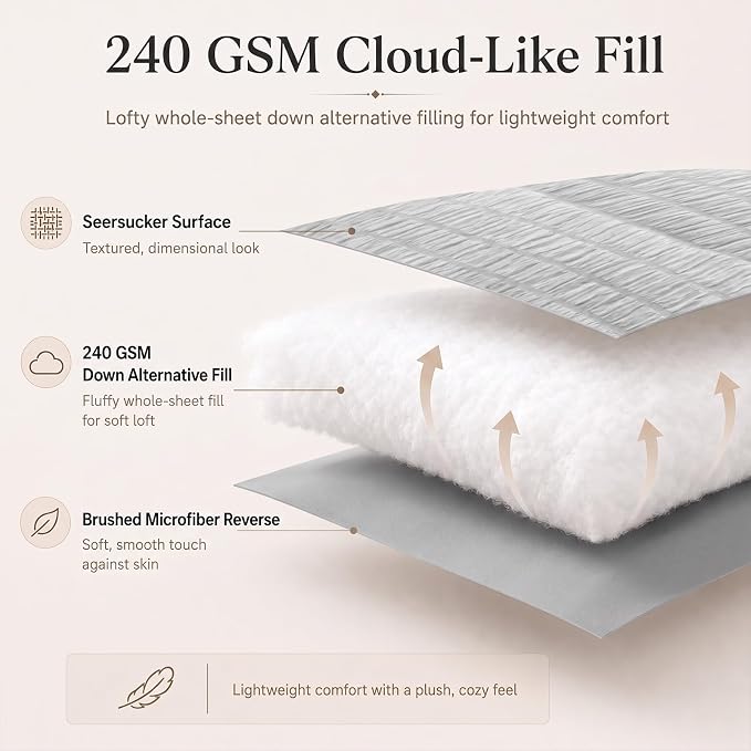 Twin XL Comforter Set, 5 Pieces Light Grey Seersucker Bed in a Bag | OEKO-TEX Certified, College Dorm Twin Extra Long, 240 GSM Down Alternative Comforter, Flat & Fitted Sheets, Pillowcase & Sham