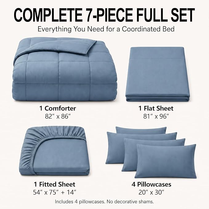 Full Size Comforter Sets Dusty Blue - 7 Pieces Bed in a Bag | OEKO-TEX Certified, All-Season, Bedroom, Guest Room, Down-Alternative Comforter + Flat & Fitted Sheets + 4 Pillowcases