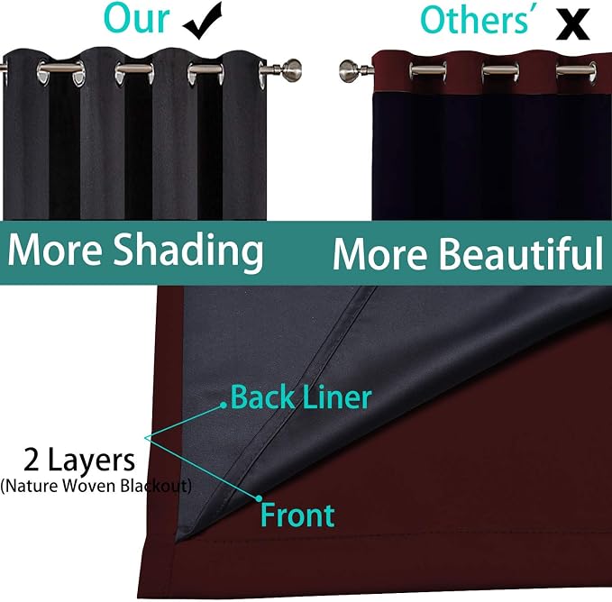 Yakamok Burgundy Red Blackout Curtains 72 Inches Long for Bedroom 52" Wide | Blackout Curtain Panels for Bedroom, 2 Thick Layers Grommet Top Thermal Insulated Drapes with Black Liner for Living Room