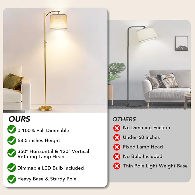 Dimmable Floor Lamp, Arc Floor Lamps for Living Room, Stepless Dimming Modern Standing Lamp with Linen Shade, Tall Lamp for Bedroom Office Dining Room- Gold