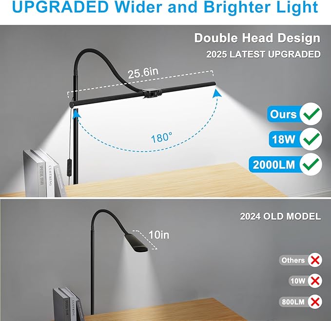LED Floor Lamp, 18W/2000LM Bright Reading Floor Lamp for Office with Double Head, Adjustable Gooseneck Dimmable Modern Standing Light for Lash Extension Craft, Eye Caring Floor Lamps for Living Room