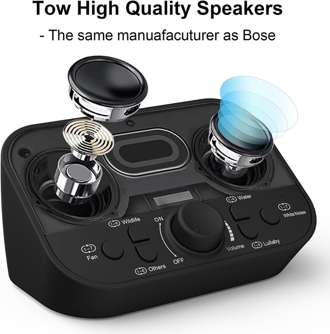 White Noise Machine for Baby & Adults – 38 Non-Looping Sounds, Dual Speakers + Headphone Jack, 15/30/60/90 Min Timer & Memory – USB Powered Sleep Sound Machine for Nursery & Office, Black