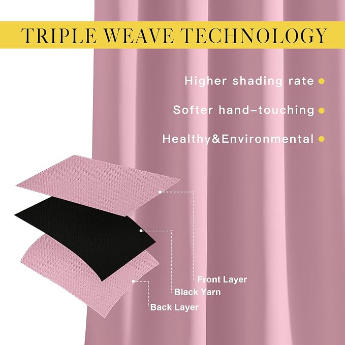 NICETOWN Blackout Kitchen Curtains for 50 inches Long - Grommet Thermal Insulated Window Treatments Light Blocking Drapes for Bedroom/Girl Room, Crystal Pink, W34 x L50, 2 Panels