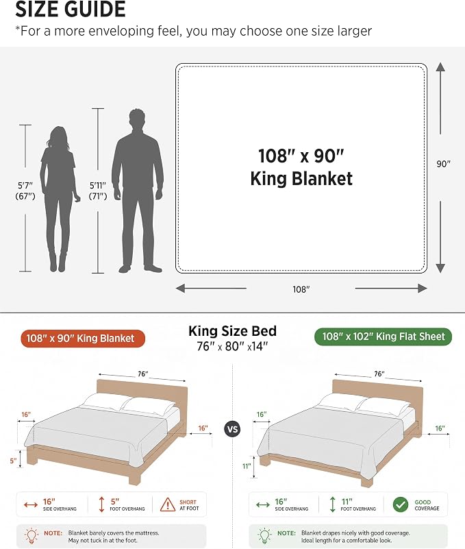 Bedsure 100% Cotton Blanket, Herringbone Weave, King, Burnt Orange | Breathable, Lightweight Bedspread, Soft, Cooling for Hot Sleepers, Ideal for Summer Nights, Machine Washable, 108x90 Inches