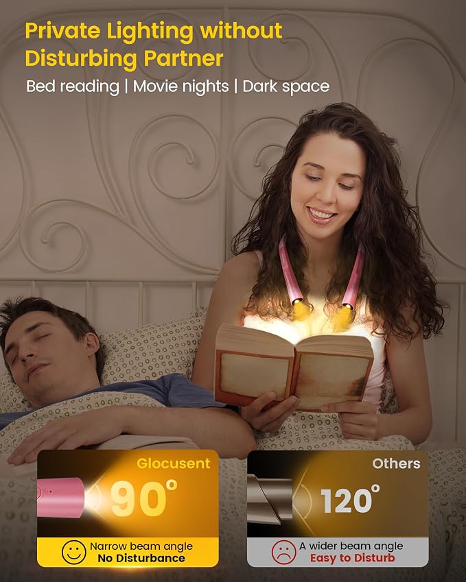 Glocusent Upgraded LED Neck Reading Light, Book Light for Reading in Bed | 30-min Timer, 3 Colors & 3 Brightness, Rechargeable, Eye-Caring Perfect for Women, Knitting,Crocheting, Repairing,Christmas