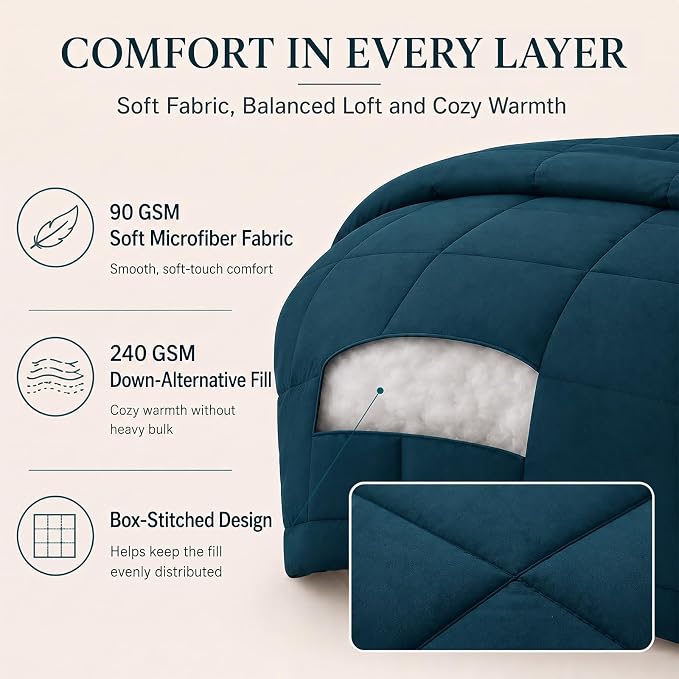 Full Size Comforter Sets Lyons Blue - 7 Pieces Bed in a Bag | OEKO-TEX Certified, All-Season, Bedroom, Guest Room, Down-Alternative Comforter + Flat & Fitted Sheets + 4 Pillowcases