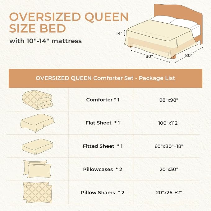 Sasttie Oversized Queen Comforter Set, 7-Piece Bed in a Bag, Pintuck Bedding Sets for All Season, Includes Comforter, Flat Sheet, Fitted Sheet, Pillowcases and Pillowshams, Light Blue
